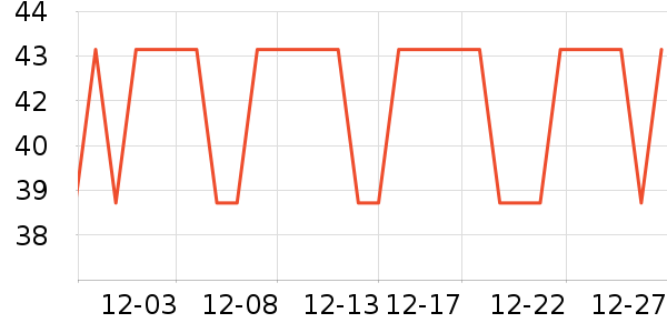 ������������ʷ�۸�