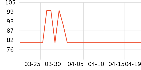 ˫ǹ����С������ʷ�۸�