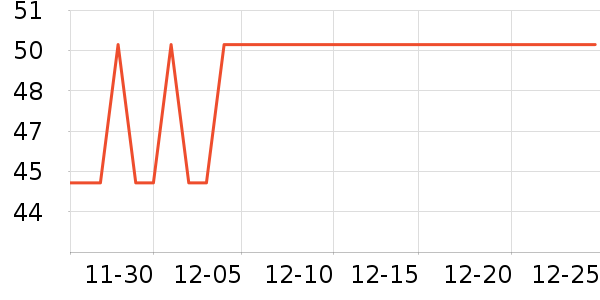 �ſ���������ʷ�۸�