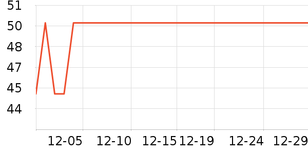 �ſ���������ʷ�۸�