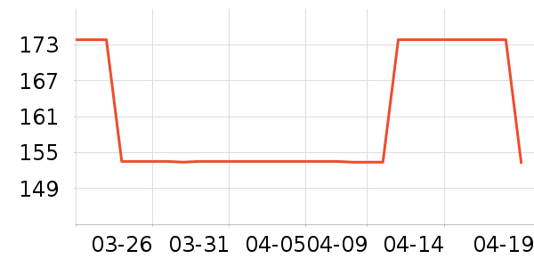 ��˾�ϻ�����ʷ�۸�