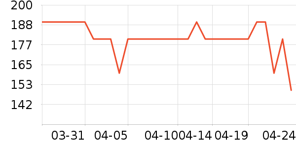 �ز���ͯЬ�����ʷ�۸�