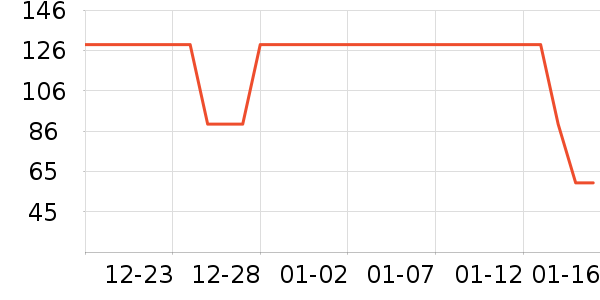 �ؼ���Ʒ��ů������ʷ�۸�