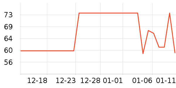 Caltrate�ƶ���ά����/������/����п����ʷ�۸�