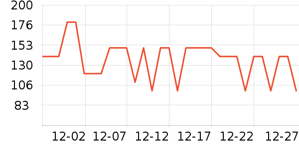 �����ڷ���ģ����ʷ�۸�