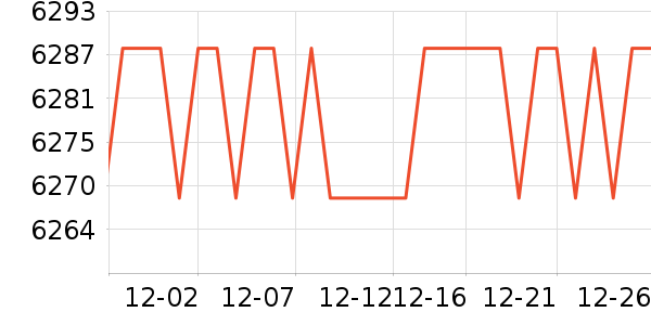 ��������������ʷ�۸�