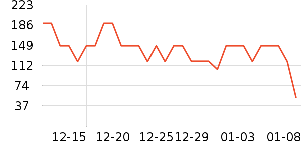 ������ʿ��Ь��ʷ�۸�