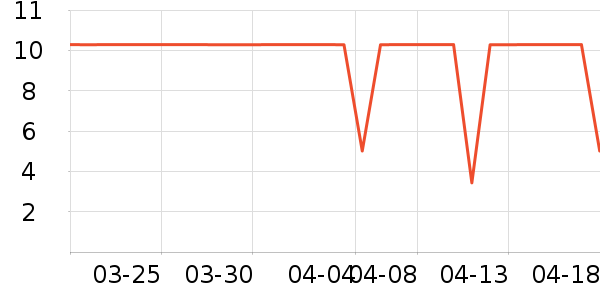 ����Ʒ�ƻ���̾���ʷ�۸�