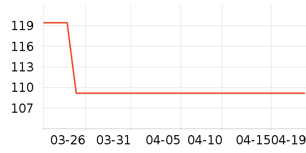 ����Ʒ��԰����Ʒ��ʷ�۸�