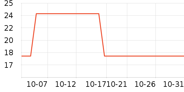 ����Ʒ���٤�����ʷ�۸�