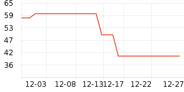 ��ʦ��������ʳ��ʷ�۸�