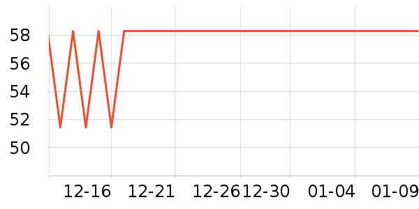 361��˯����ʷ�۸�