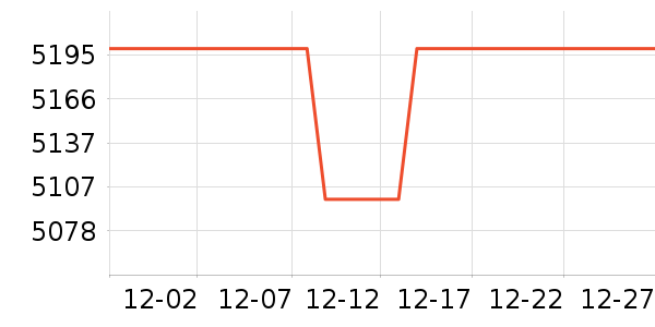 ̫̫�ּҾ������ʷ�۸�