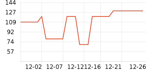 Ӣ�϶�ͯ���¿���ʷ�۸�