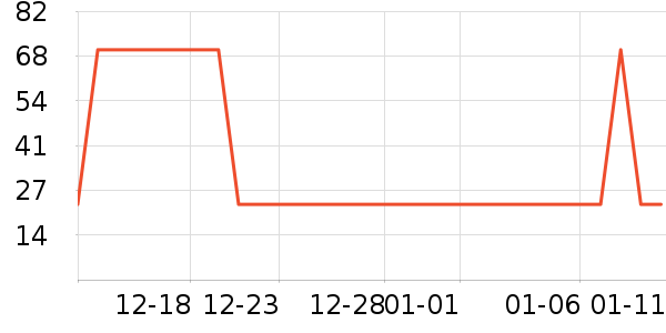 ��������Ůʿ�ڿ���ʷ�۸�