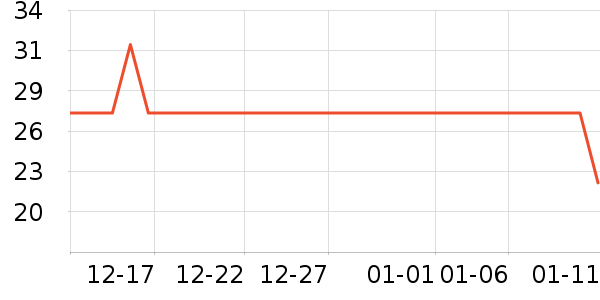 ƻ����ʷ�۸�