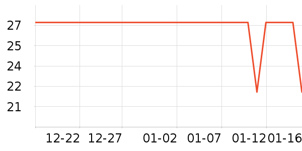 ƻ����ʷ�۸�