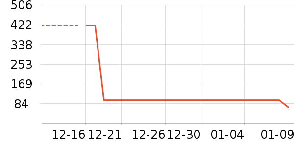 ���Ƕ��˶�ͯ�˶�Ь��ʷ�۸�