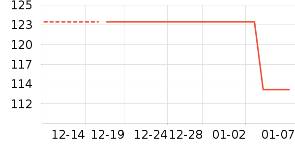 Ŧǿ����������ʷ�۸�