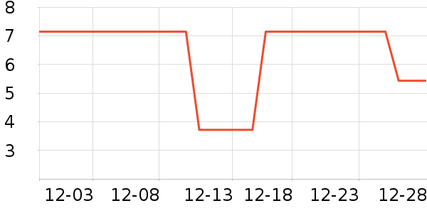 ����Ʒ�ƻ�ľ/ƴ����ʷ�۸�