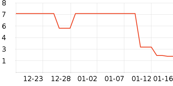 ����Ʒ�ƻ�ľ/ƴ����ʷ�۸�