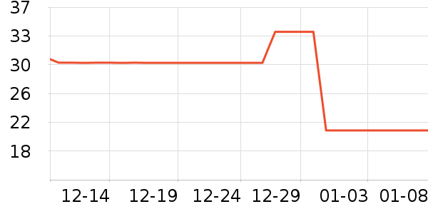 ����������������ʷ�۸�