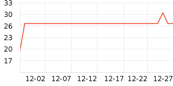 ����Ʒ��ƻ����ʷ�۸�