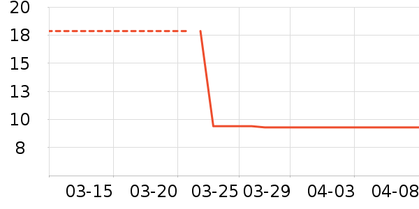 ʱ�ʻ��ѹ�������ʷ�۸�