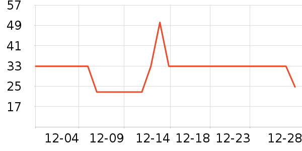 �����ɷ�����ʳ��ʷ�۸�