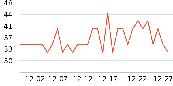 ���Ᵽ�º���ʷ�۸�