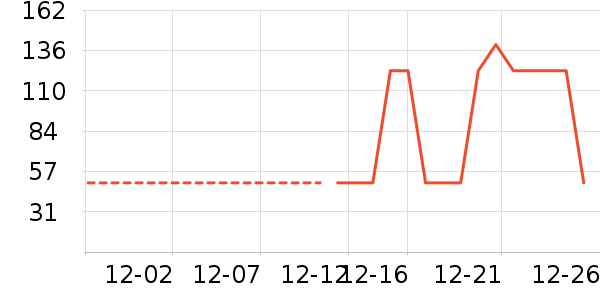 �п�����ů������ʷ�۸�