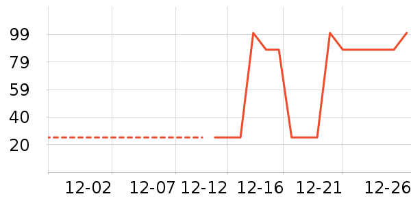 �п�����ů������ʷ�۸�