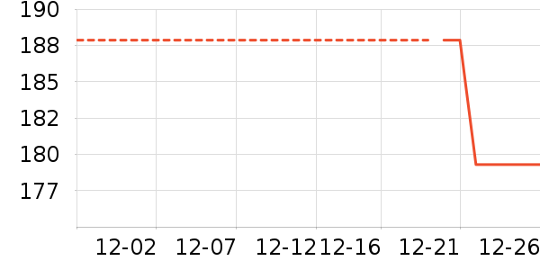 ��Ѱ������/����ʷ�۸�