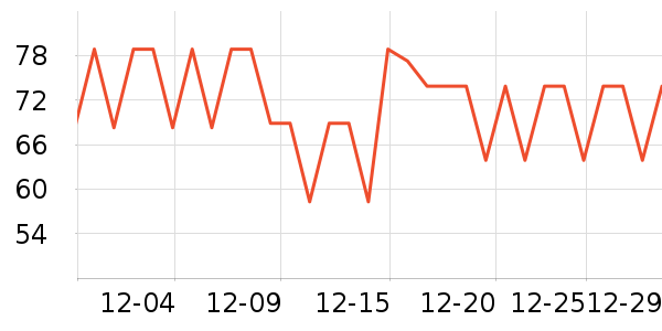 ������ë����Ʒ��ʷ�۸�