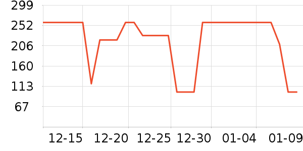 ������ʿ��Ь��ʷ�۸�