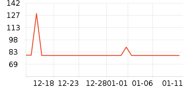 ͨʿ���ͯЬ�����ʷ�۸�