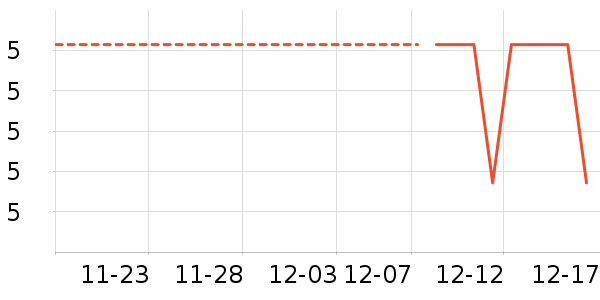 ǧ������ʷ�۸�