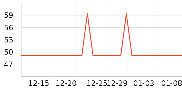 ��������/Ƥ����ʷ�۸�