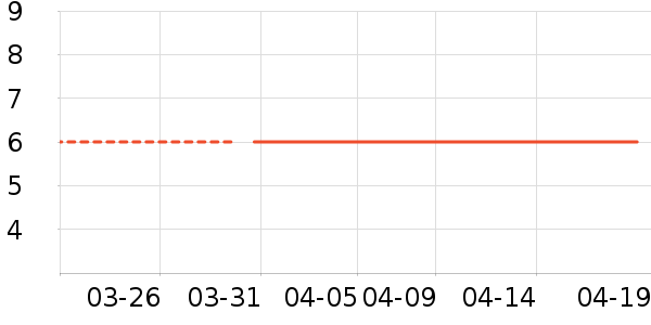 ����Ʒ�Ʊ���/ˮ��/ˮ����ʷ�۸�