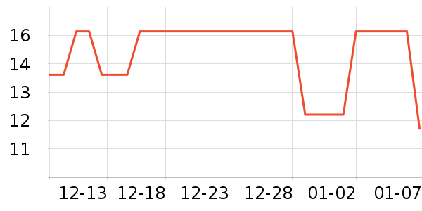 ���㳼���沿������ʷ�۸�