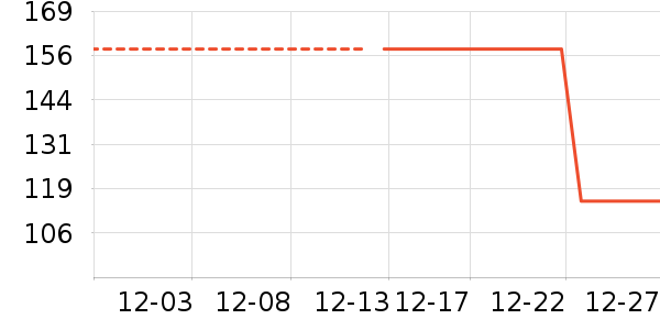 �ΰ�����Ϸ/��ͨ/����/IP�ܱ���ʷ�۸�