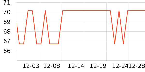 ���Ᵽ�±���ʷ�۸�