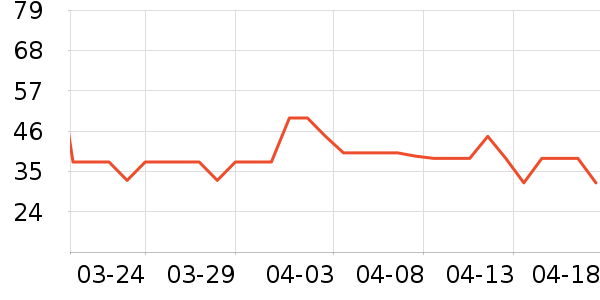 ������Ʒ������ʷ�۸�