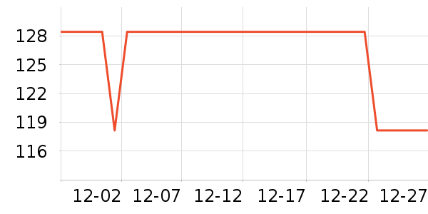 ·���������Ѿ���ʷ�۸�