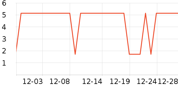 ����˹��ʪ��ʷ�۸�