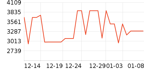 TCL������ʷ�۸�