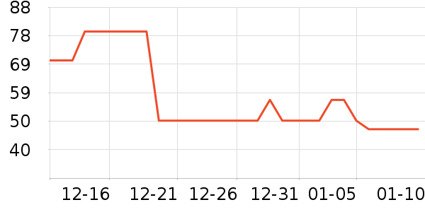 �͵۰͵�������/����/������ʷ�۸�