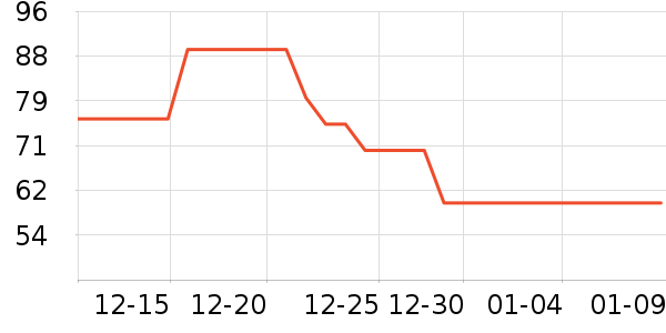 è�˴�׿�/�������ʷ�۸�