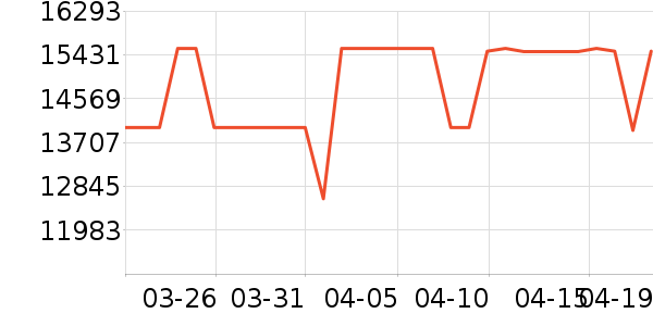 ��֥������ʷ�۸�