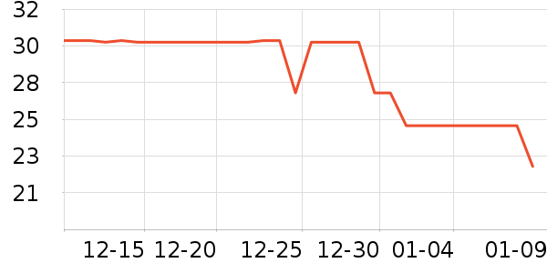 Kocotree��ͯ������ʷ�۸�